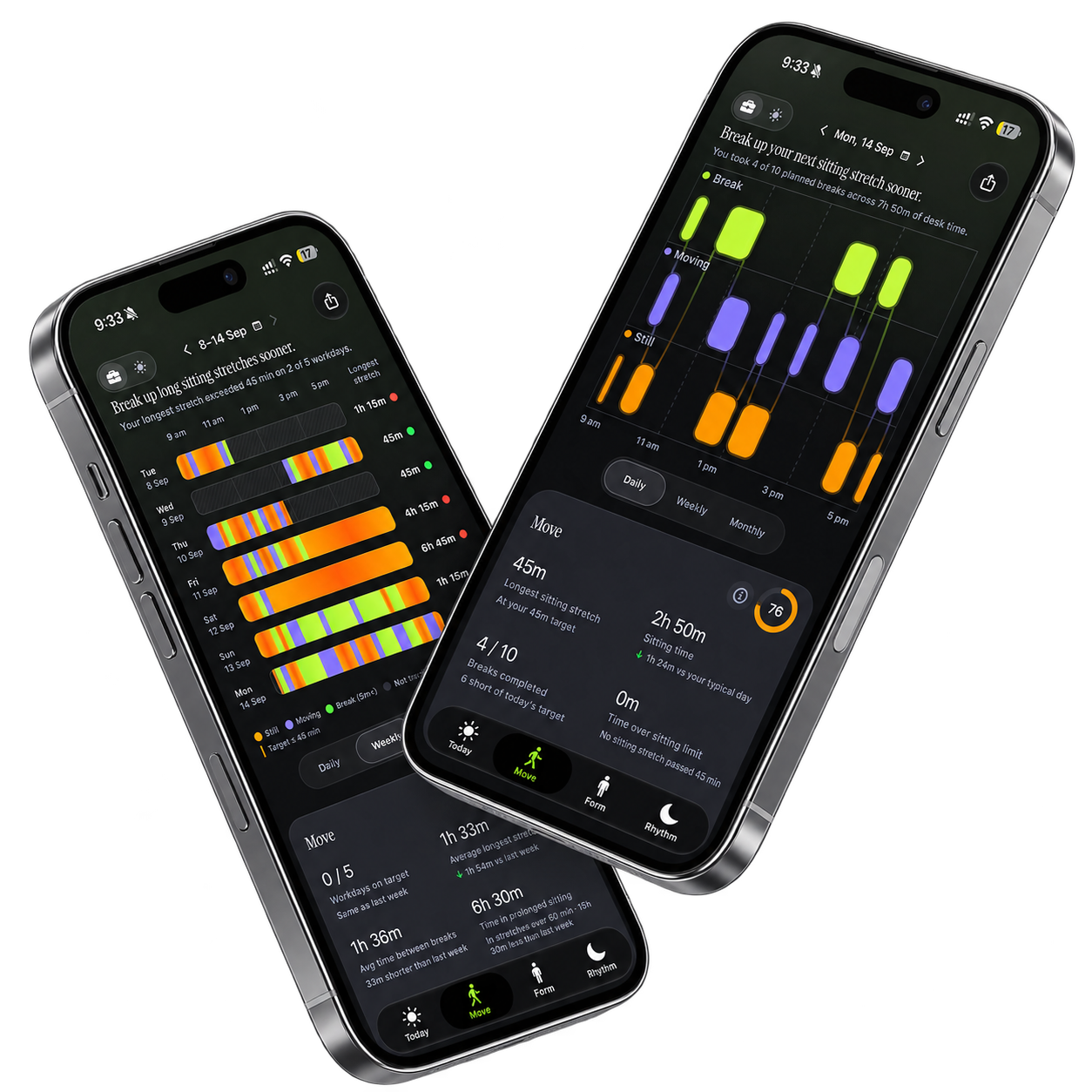 Two Supermove iPhone screens showing daily movement breaks and sitting-time summaries